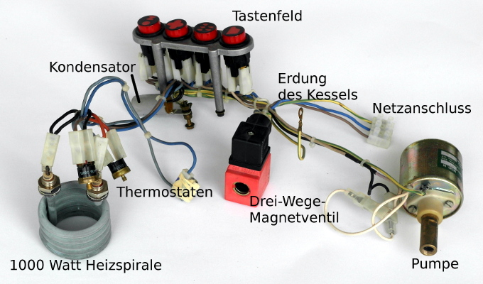 die Elektrik im Ganzen