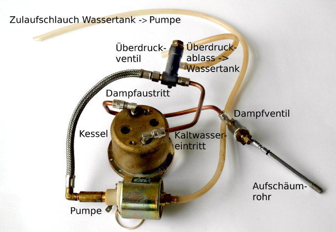 der Wasserkreislauf im Ganzen